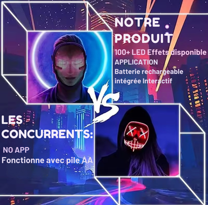 MASQUE AFFICHAGE LED - Modèle Premium